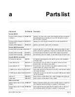 Preview for 75 page of SENSTAR LM100 Product Manual