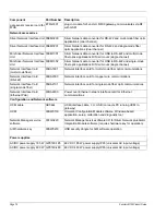 Preview for 76 page of SENSTAR LM100 Product Manual