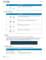 Preview for 96 page of SENSTAR Symphony 7.2 Series User Manual