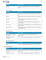 Preview for 103 page of SENSTAR Symphony 7.2 Series User Manual