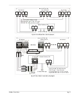 Preview for 27 page of SENSTAR UltraWave E4FG0101 Product Manual