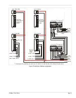 Preview for 29 page of SENSTAR UltraWave E4FG0101 Product Manual