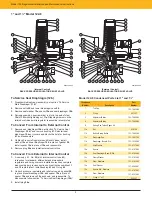 Preview for 5 page of Sensus 122 Series Installation And Maintenance Instructions Manual