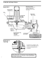 Предварительный просмотр 4 страницы Sensus 243 Manual