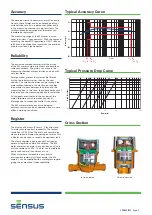 Preview for 2 page of Sensus 620 Manual