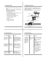 Предварительный просмотр 4 страницы Sensus FM-1D/K Operating Instructions