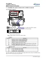 Предварительный просмотр 2 страницы Sensus LonWorks TP/FT-10 User Manual