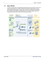 Preview for 12 page of Sensus RTM II FlexNet User Manual