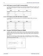 Preview for 32 page of Sensus RTM II FlexNet User Manual