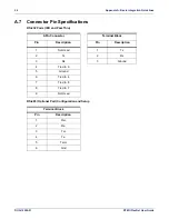 Preview for 34 page of Sensus RTM II FlexNet User Manual