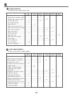 Preview for 64 page of Sentar UN155H92RBK Instruction Manual