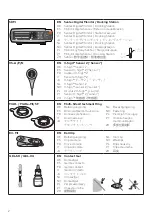 Preview for 2 page of Sentec SDM Directions For Lay Users