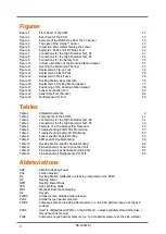 Preview for 4 page of Sentec SDM Service Manual