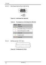 Preview for 90 page of Sentec SDM Service Manual