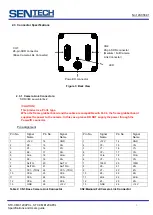 Preview for 8 page of SenTech CL Series Product Specifications