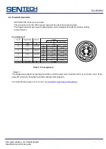 Preview for 9 page of SenTech CL Series Product Specifications