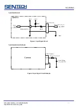 Preview for 10 page of SenTech CL Series Product Specifications