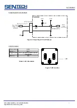 Preview for 11 page of SenTech CL Series Product Specifications