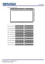 Preview for 16 page of SenTech CL Series Product Specifications