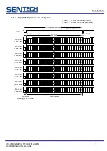 Preview for 17 page of SenTech CL Series Product Specifications