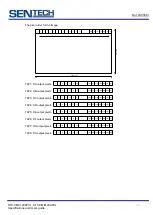 Preview for 18 page of SenTech CL Series Product Specifications