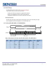 Preview for 21 page of SenTech CL Series Product Specifications