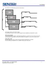 Preview for 23 page of SenTech CL Series Product Specifications