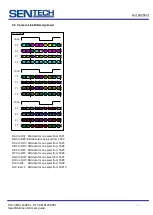 Preview for 25 page of SenTech CL Series Product Specifications