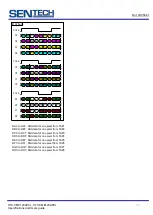 Preview for 26 page of SenTech CL Series Product Specifications