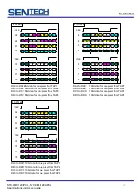 Preview for 27 page of SenTech CL Series Product Specifications