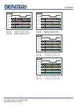 Preview for 28 page of SenTech CL Series Product Specifications