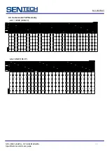 Preview for 29 page of SenTech CL Series Product Specifications