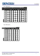 Preview for 30 page of SenTech CL Series Product Specifications