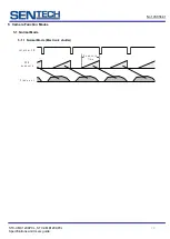 Preview for 32 page of SenTech CL Series Product Specifications