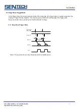 Preview for 35 page of SenTech CL Series Product Specifications