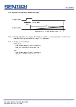 Preview for 36 page of SenTech CL Series Product Specifications