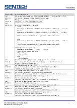 Preview for 44 page of SenTech CL Series Product Specifications