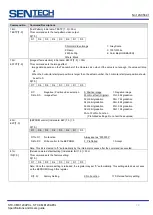 Preview for 46 page of SenTech CL Series Product Specifications