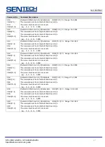 Preview for 47 page of SenTech CL Series Product Specifications