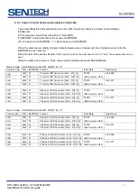 Preview for 52 page of SenTech CL Series Product Specifications