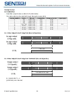 Preview for 20 page of SenTech FS-B16KU35CLU Product Specifications