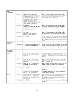 Preview for 13 page of SenTech IR-SNIF-MC-1 Installation And Operation Manual