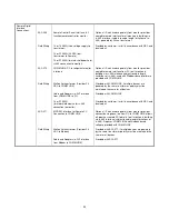 Preview for 14 page of SenTech IR-SNIF-MC-1 Installation And Operation Manual