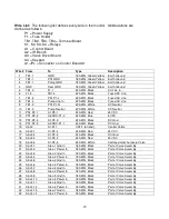 Preview for 48 page of SenTech IR-SNIF-MC-1 Installation And Operation Manual