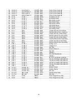 Preview for 49 page of SenTech IR-SNIF-MC-1 Installation And Operation Manual