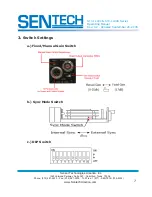 Предварительный просмотр 7 страницы SenTech STC-1100C Operating Manual