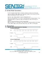 Предварительный просмотр 13 страницы SenTech STC-1100C Operating Manual