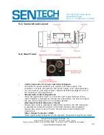 Preview for 10 page of SenTech STC-400 Series Operating Manual