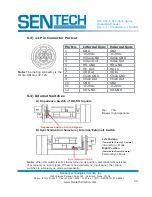 Preview for 11 page of SenTech STC-400 Series Operating Manual