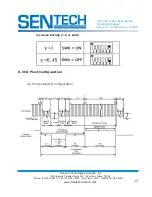 Preview for 13 page of SenTech STC-400 Series Operating Manual